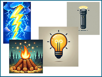 How energy works