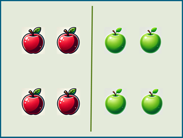 Fractions visual models