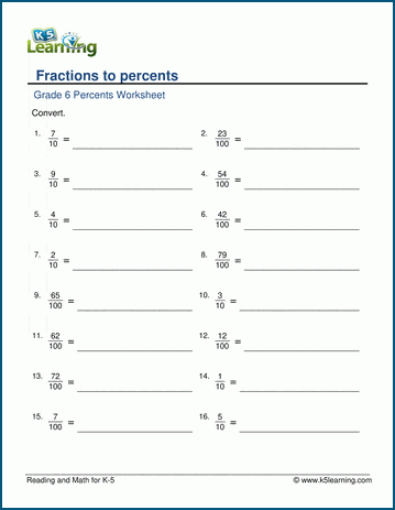 How to convert fractions to percent K5 Learning