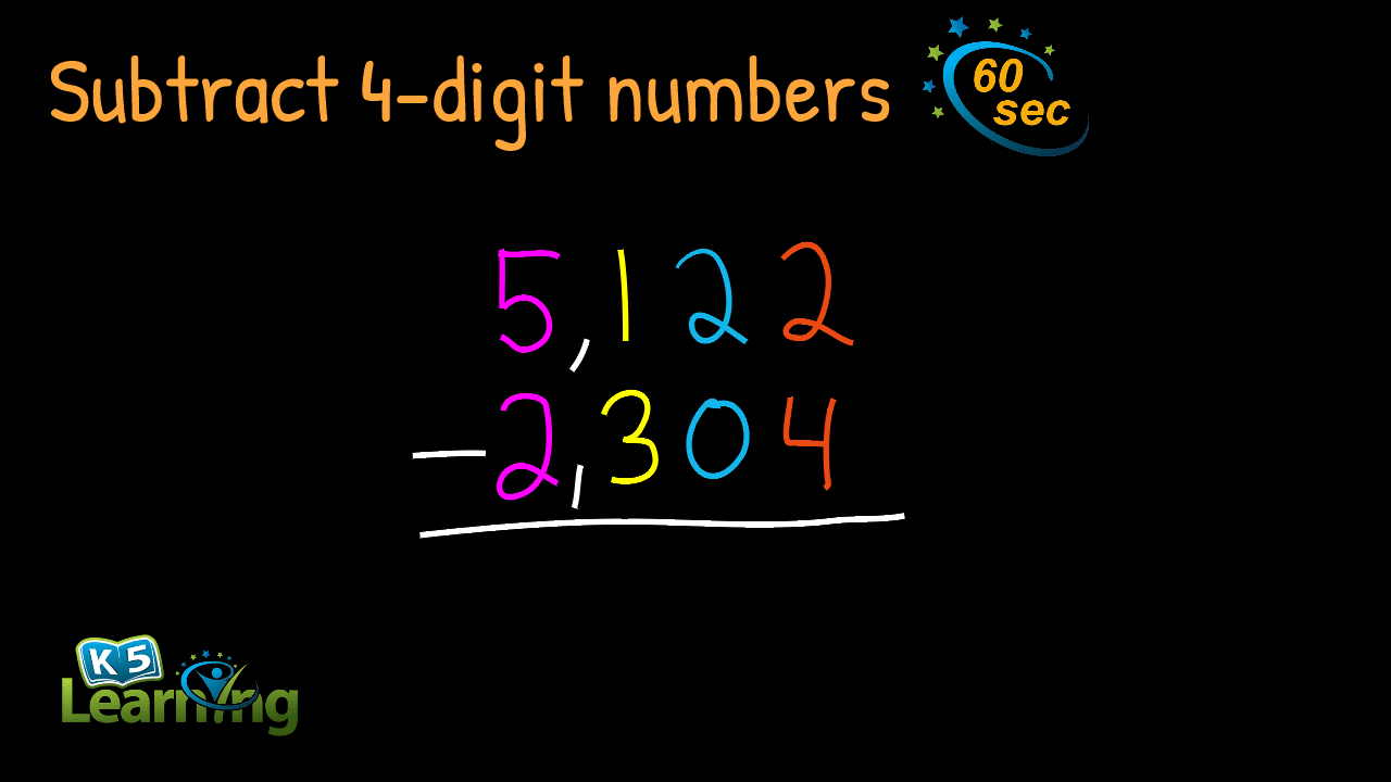 Subtract 4-Digit Numbers Sample Problem | K5 Learning