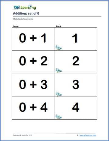 Flashcards: addition, set of 0 to 12