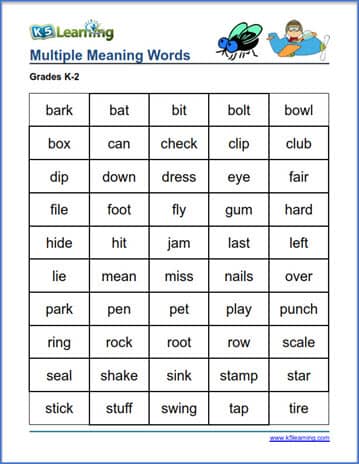 multiple meaning words flashcards homonyms k5 learning