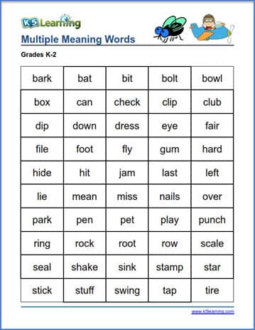 Easy words. Multiple Word. Multiple Words примеры. Words with multiple meanings. Multiple meaning Words примеры.