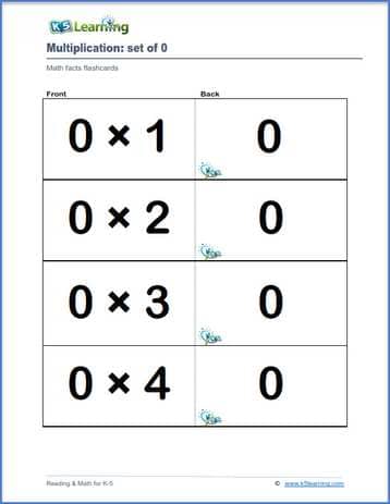 Multiplication Facts Small Cards Repeated Addition