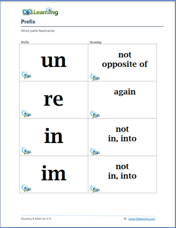 What is a Suffix?, Definition and Examples