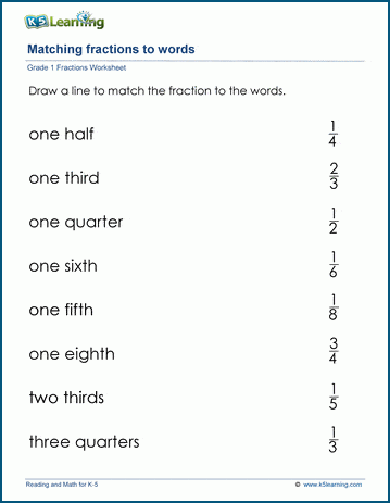 Grade 1 Matching fractions to their words worksheets