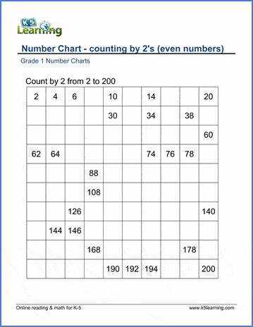 Counting by 2's | K5 Learning