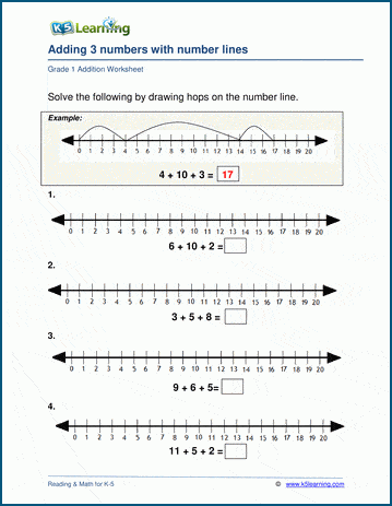 adding 3 numbers on a number line worksheets k5 learning