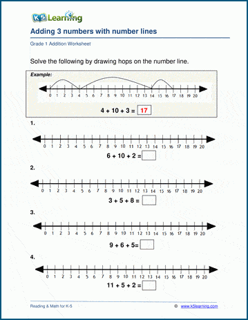 41 Graphing Integers On A Number Line Worksheet - combining like terms