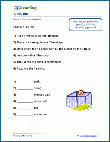 Articles worksheet for Class 2