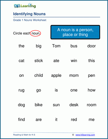 Identifying nouns worksheets for grade 1 K5 Learning