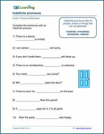 Indefinite Pronouns Worksheets For Grade 1 K5 Learning