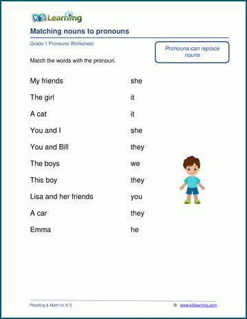 selecting pronouns worksheets k5 learning