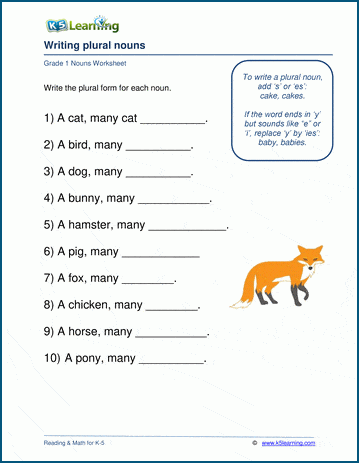 Writing Plural Nouns Worksheets for Grade 1 | K5 Learning