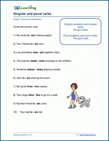 Plural Verbs Worksheet K5 Learning