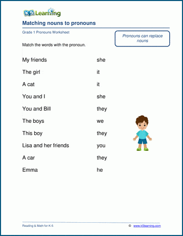 1 pronouns grade worksheet free on for Worksheets 1 Learning K5 Pronouns Grade