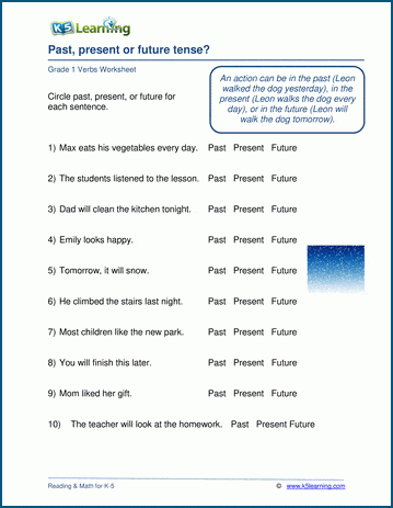 Past, present or future tense - Verbs worksheet  K5 Learning