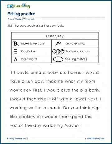 Editing Sentences and Paragraphs