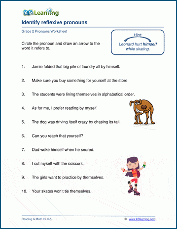 Identify reflexive pronouns worksheets | K5 Learning