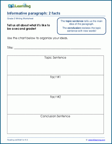 Informative paragraph writing worksheets K5 Learning