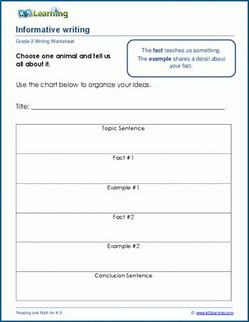 Informative paragraphs worksheet