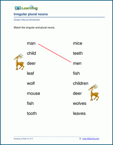 Irregular Plural Nouns Worksheets For Grade K Learning