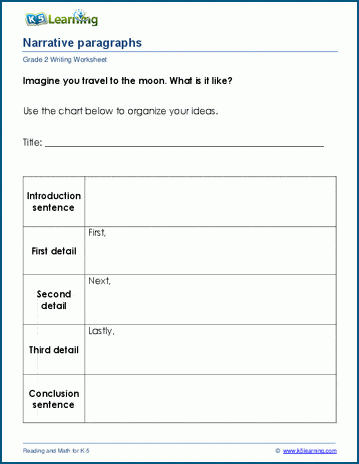 Narrative paragraph writing worksheet