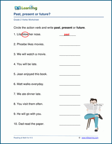 past present or future worksheets k5 learning