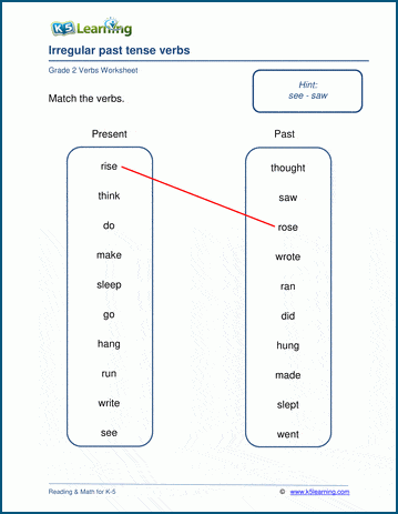 Grade 2 grammar worksheet on using irregular verbs