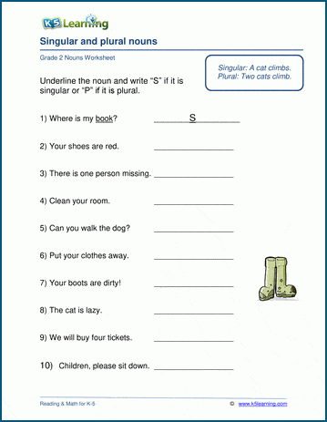 singular or plural nouns worksheets k5 learning