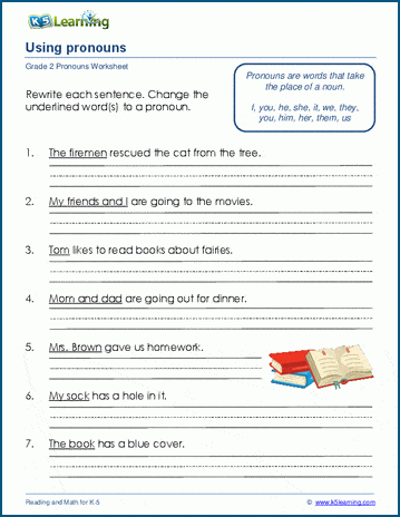 Using common pronouns worksheets | K5 Learning