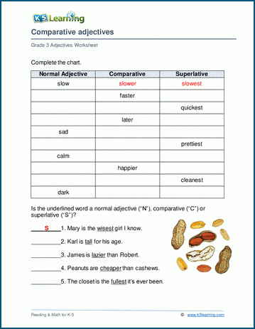 Comparative And Superlative Adjective Worksheet Works Vrogue Co