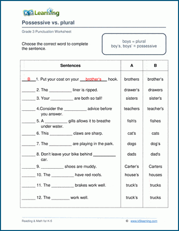 Plural possessive nouns worksheets 3rd grade