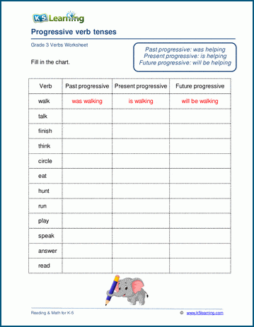 progressive continuous verb tenses worksheets k5 learning