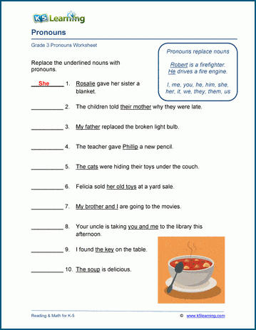 Replacing Nouns With Pronouns Worksheets K5 Learning