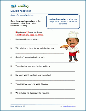 Double negative worksheets