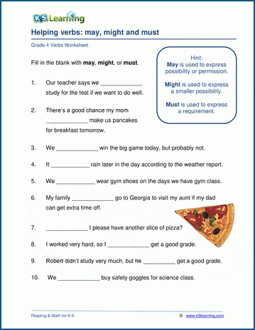 May, might & must - helping verbs worksheets