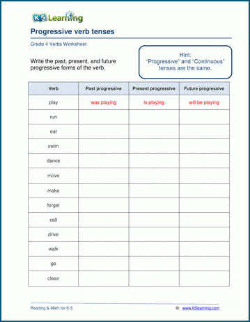 Progressive verb tenses worksheets | K5 Learning