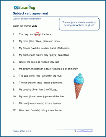 Subject Verb Agreement Worksheets K5 Learning