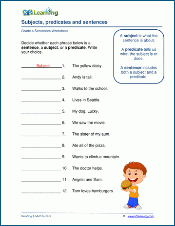 subjects predicates or sentence k5 learning