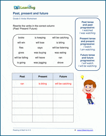 progressive tense worksheets k5 learning