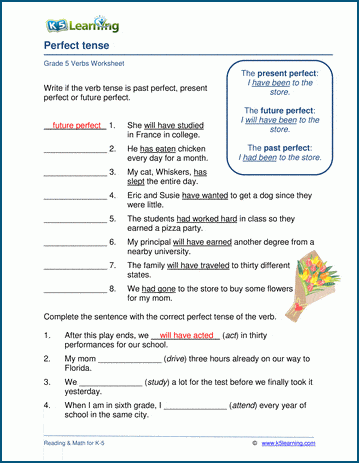 past present and future perfect tense worksheets k5 learning