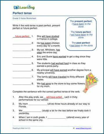 Past Present And Future Perfect Tense Worksheets K5 Learning