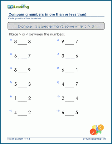 Comparing numbers using symbols worksheets