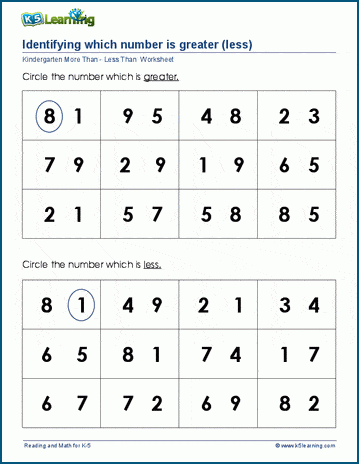 More Than Worksheets   Kindergarten Greater Than Less Than Circles Up To 10 