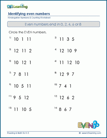 Even or odd worksheets