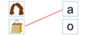 Kindergarten mathching short vowel sounds exercise