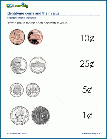 Kindergarten coins and their values worksheets