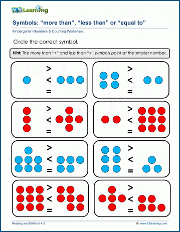 More than, less than symbols worksheets