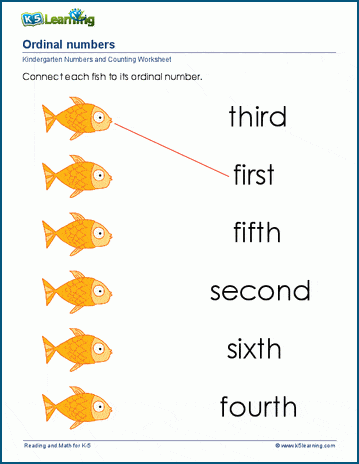 Kindergarten ordinal postions worksheets